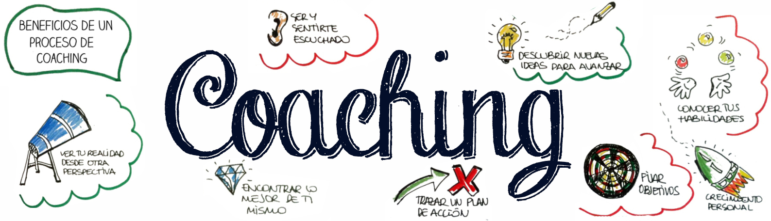 El Coaching en las Clases de Fitness. De que se trata?